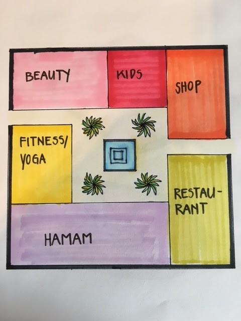 Handskizze: Hamam, Fitness & Yoga, Beauty, Kids, Shop und Restaurant um einen Innenhof